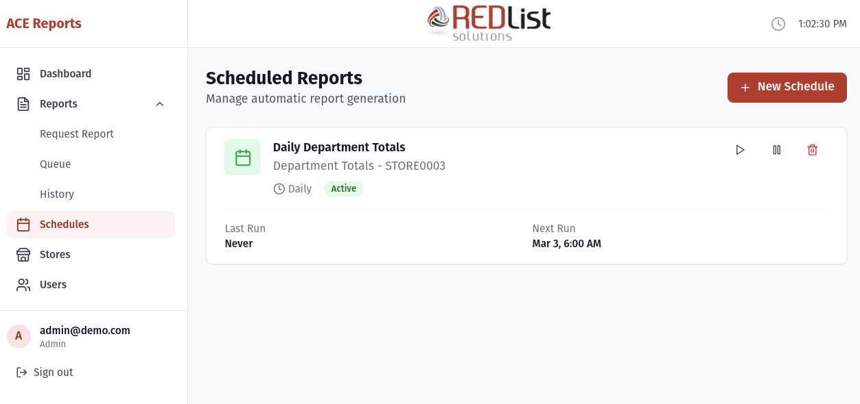 Scheduled Reports page showing active schedules