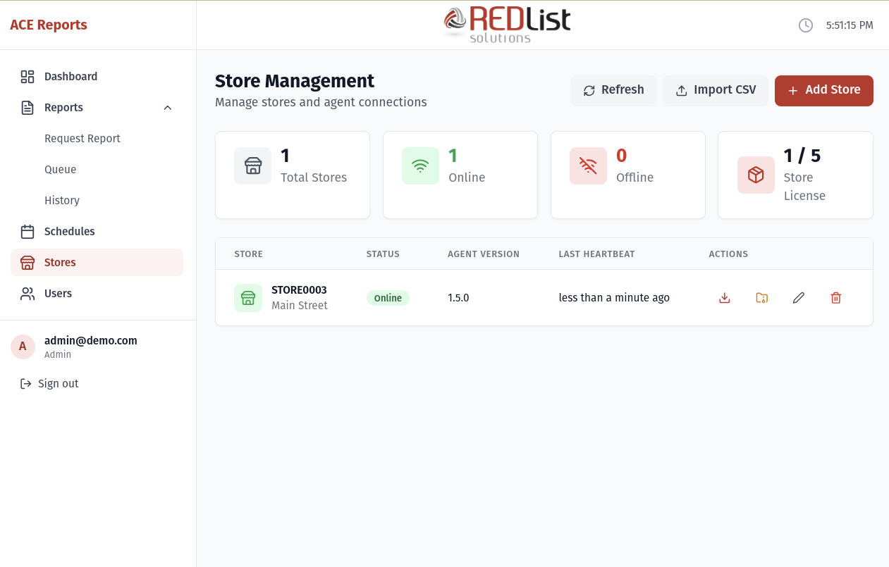 Store Management page showing stores list and status