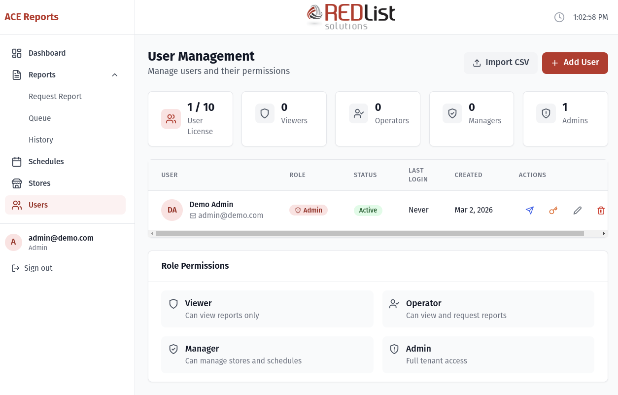 User Management page showing user list and role permissions